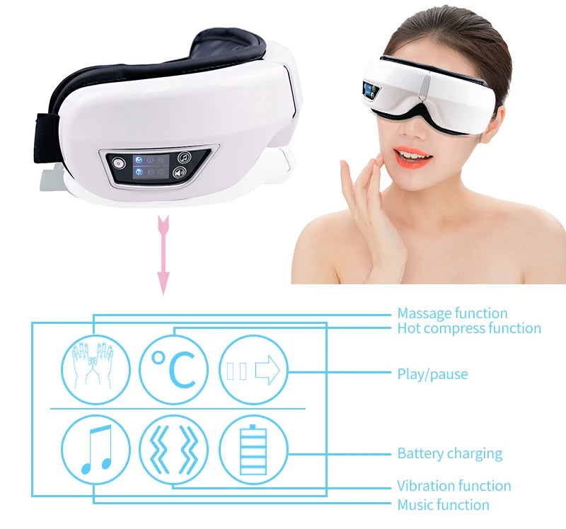 Eye Massage Instrument Vibration Airbag Pressure Hot Compress Eye Massager Bluetooth Music Relax Fatigue Eye Care Foldable